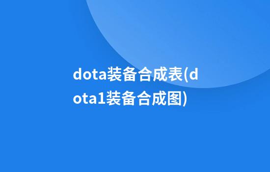 dota装备合成表(dota1装备合成图)