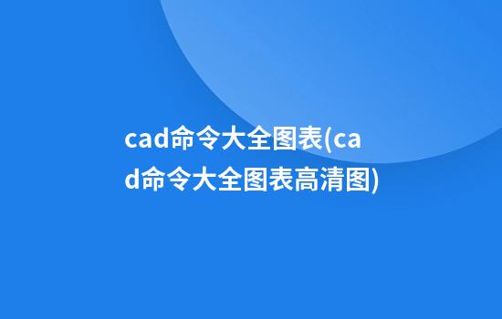 cad命令大全图表(cad命令大全图表高清图)